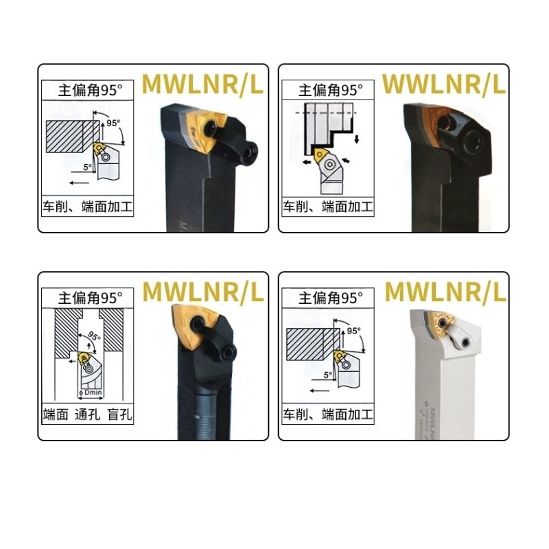 Turning Tools Carbide Inserts Tungsten Steel Wnmg08040408 Grooving Tools For Turning Operations