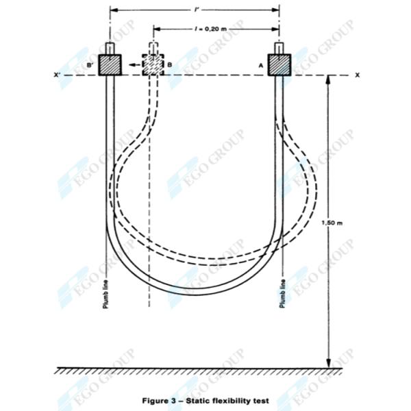Cable Static Flexibility Test Apparatus IEC60227-2