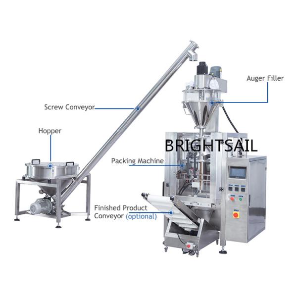 Powder 5kg Plc Controller Filling Packing Machine