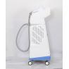 Buy cheap Permanent unhairing Germany imported filter CE/FDA approved salon lipo laser from wholesalers