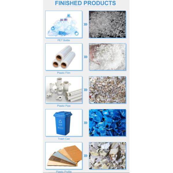 Recycling Grinding Plastic Waste Crushing Machine For PMMA