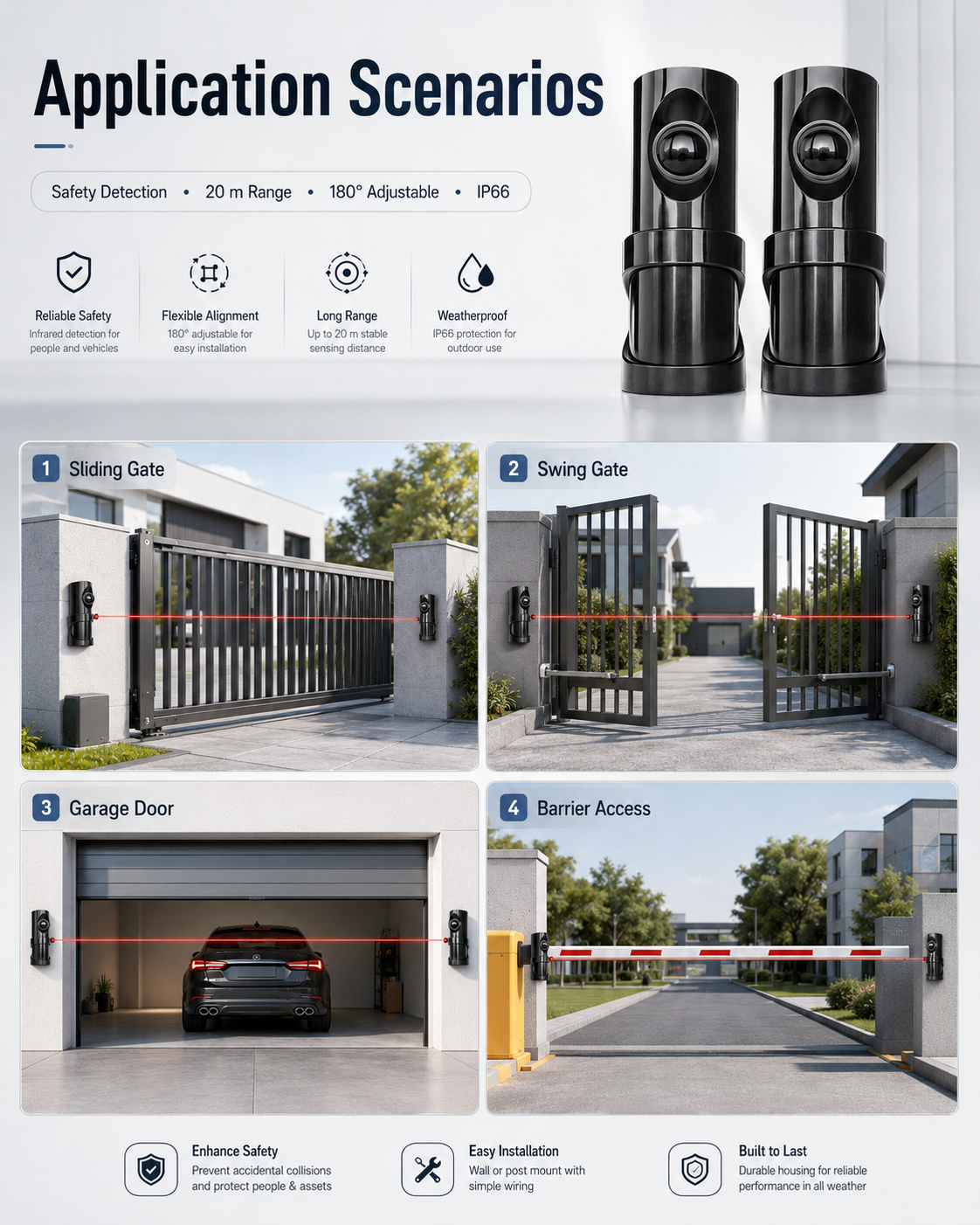 IPS-20R Infrared Gate Photo Eye Sensor 20m IP66 Adjustable Safety Beam for Automatic Gate Garage Door Barrier and Access Control
