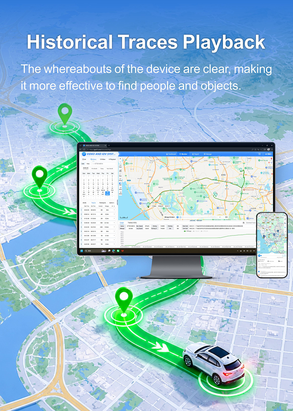 VA07 4G LTE Long Battery Magnetic GPS Tracker