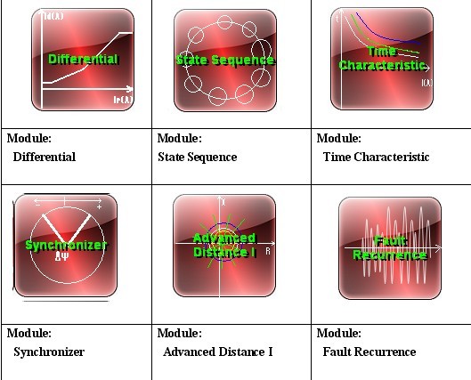 Buy cheap Six Modules Relay Testing Software To Upgrade Kingsine K68 / K68i product