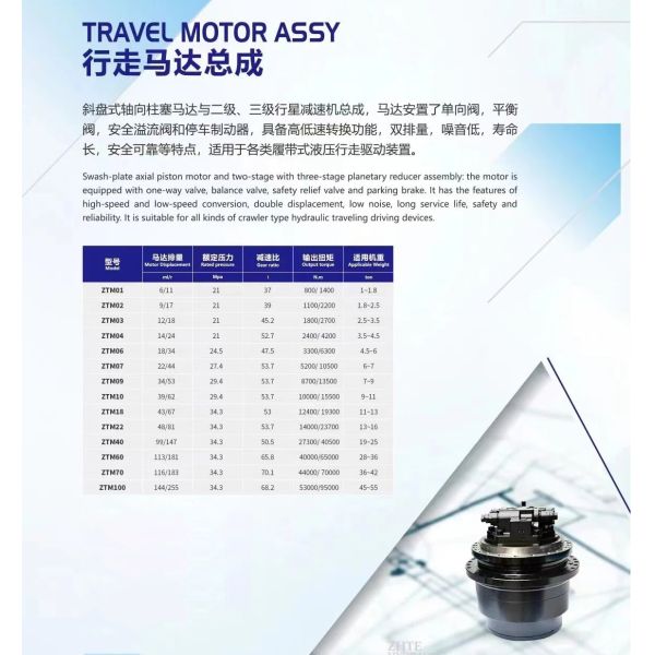 E305 E306 E307 E311 E312 E315D E320 E324C E325C E329D E330D E336D Travel Gearbox for CAT Excavator 191-2682 227-6116