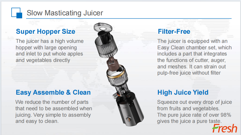Fresh Smart HJ102D Multi-Function Slow Masticating Juicer – Unlock the Full Potential of Your Family's Nutrition with 6 Modes, 135mm Wide Chute, 200W