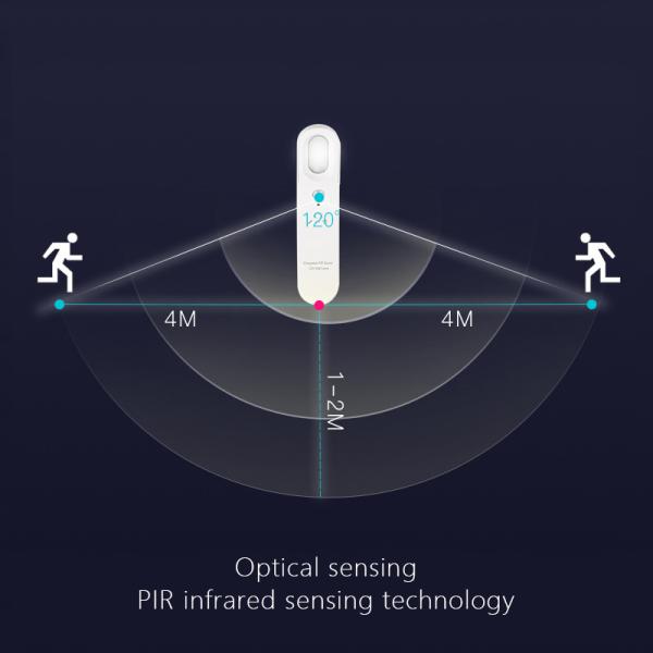 Wireless 1800mAH 6Leds USB Rechargeable Motion Sensor Light For Aisle