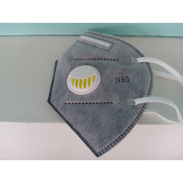CE FDA KN95 Respirators