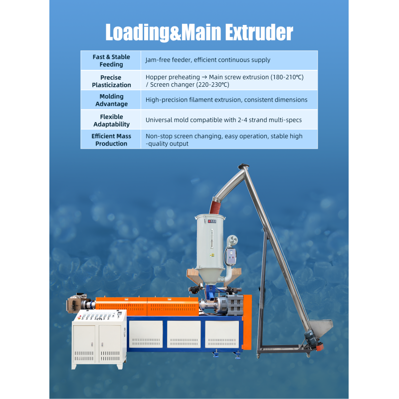 Packing Strap Extrusion Machine,Packing Strapping Machine,Pp Pet Packing Strap Extrusion Machine