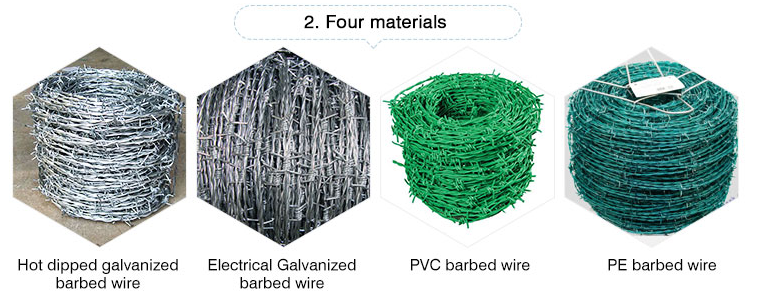 Galvanized Anti Climb BTO-22 Barbed Razor Wire for Protective Construction