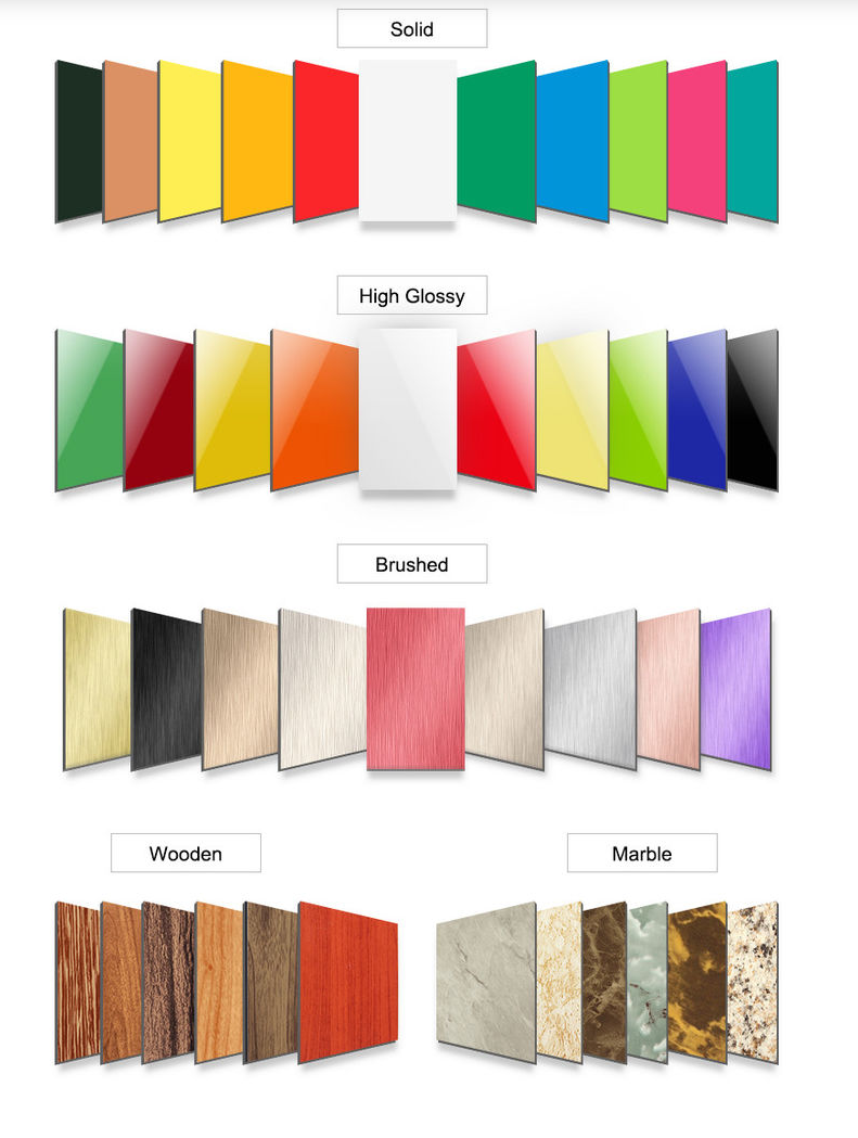 Brown Solid Color PVDF Coating Aluminum Composite Panel ACP Exterior Wall Cladding PE Glossy Exterior Composite Cladding