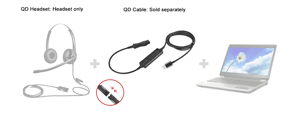 BNQD Quick Disconnect Cable to Type-C Adapter for Portable Devices