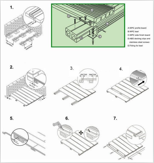Construction WPC Deck Floor For River & Sea Side Walk Way / Deck Composite Material