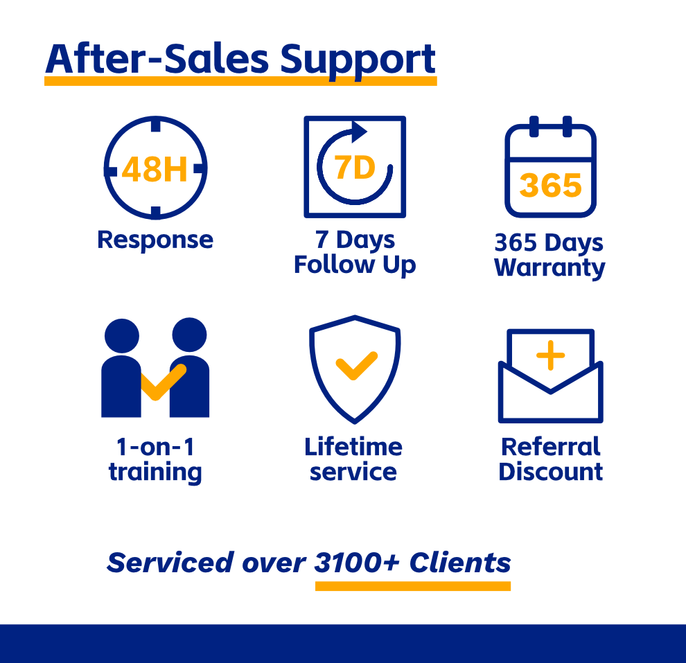 Hardness Testing Automatic Sorting System EHS-1X