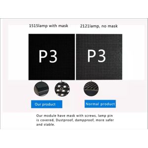 P3 LED Display Module