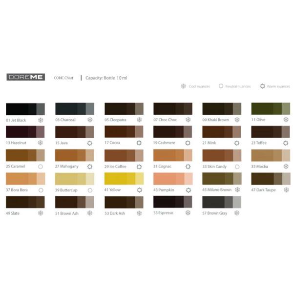 Liquid Conc 10 Ml/Pc Semi Permanent Makeup Pigments For Eyebrow, Eyelines, Lips