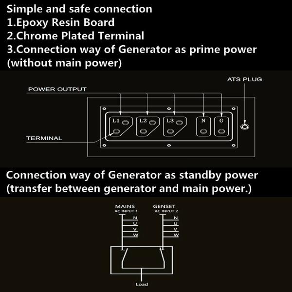 Eco Friendly Diesel Engine Generator Set Automatic Standby Power System Portable Silent Diesel Generator