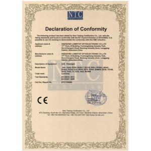 Lumintop Technology Co., Ltd. Certifications