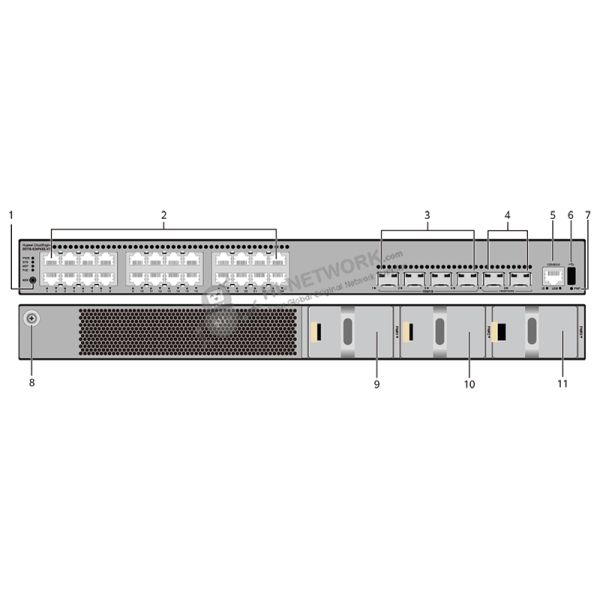Huawei CloudEngine S5735-S24P4XE-V2 Network Switch with 24*10/100/1000BASE-T Ports 4*10GE SFP+ Ports and 2*12GE Stack Ports