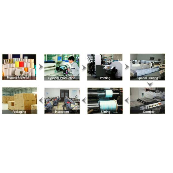 Customizable Sticker Colour 10ml / 2ml Vial Labels Bodybuilding For Laboratory Testing