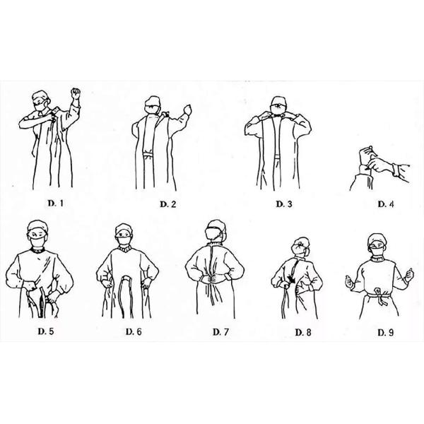 PPE Level 1 2 3 Medical Isolation Gowns