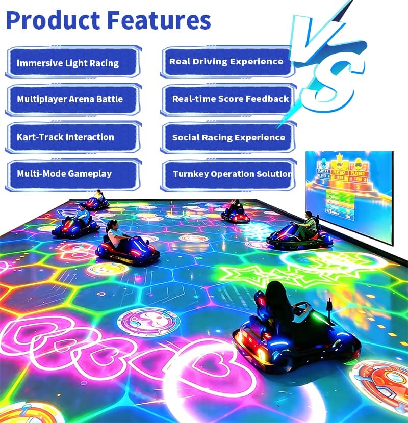Commercial Racing Experience Go Kart Projection Game for Amusement Centers