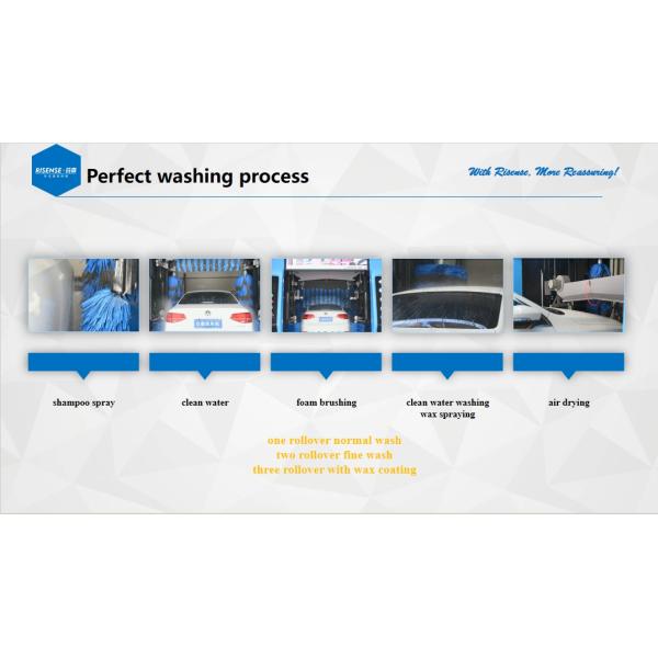 Risense Professional Auto Car Wash Machine System Fully Automatic Touch with Wheel Brush Electric Power Source