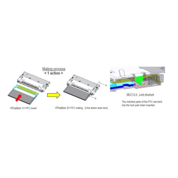 20952-024E-02 0.5mm Pitch, Fully-shielded, High-speed, Auto-locking, Horizontal Mate, 0.5 Mm Pitch Shielded FFC/FPC