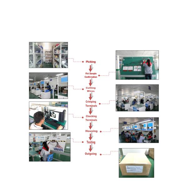 Micro Connector Charging Cable for Fast Charging Cell Phones 20cm Custom Standard