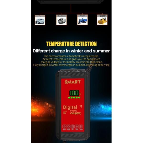 12V6a Lead Acid Battery Charger Electric Tricycle Scooter Car with 90% Charging Efficiency and Automatic Identification