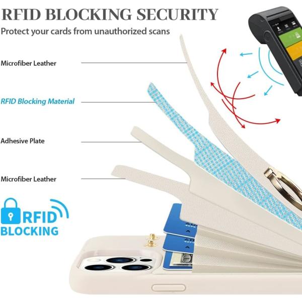 Cardholders with iPhone 13 Pro Max, 360° rotating ring holder, leather holder card slot case, RFID shockproof cover,