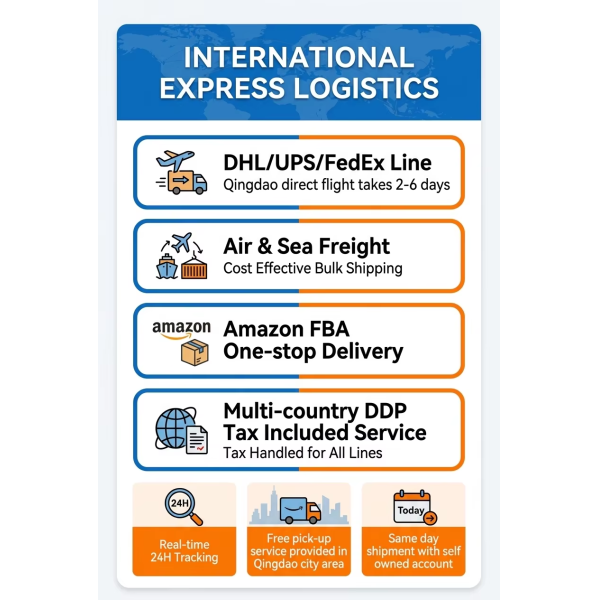 China To -SouthKorea Double Clearance Door To Door Tax Included For Large Volume Cargo Shipments