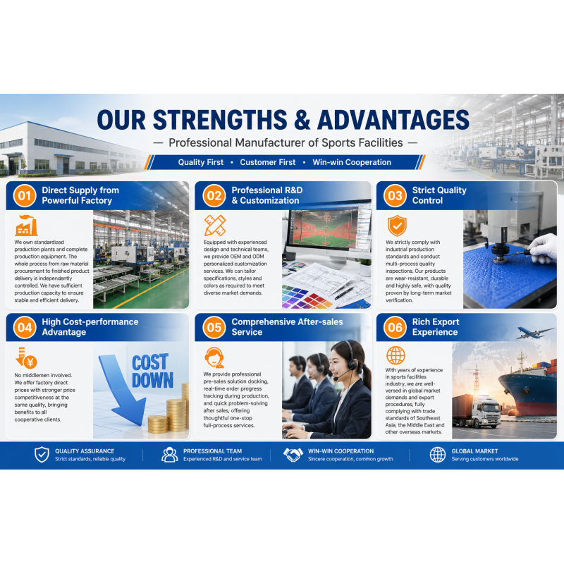 Key competitive advantages and differentiators