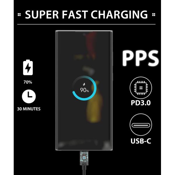 Original Pd Fast Charger 25w Type C Plug With Usb C Cable