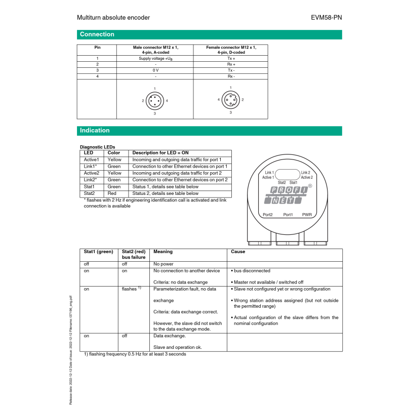 PEPPERL+FUCHS Stainless Steel Multiturn Absolute Encoder for Industrial Automation with One Year Warranty