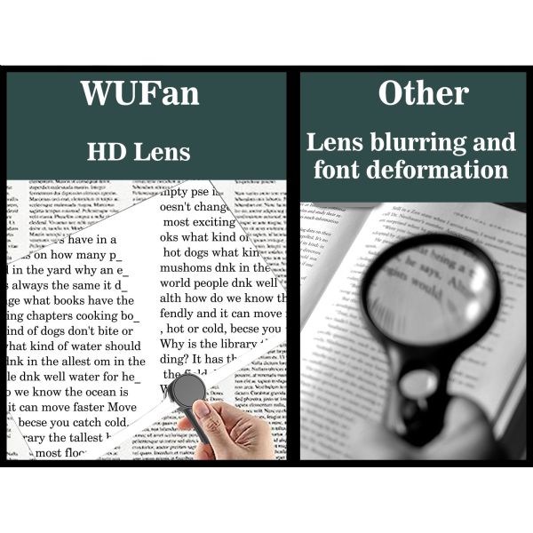 Easy Use Detachable Magnetic Horizontal Large Lens Magnifier Practical Tool for Elderly Reading