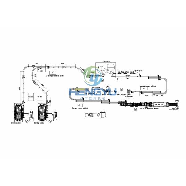 Full Automatic Efficient Linked Production Intelligent Washing Filling and Capping 3 in 1 Water Filling Machine