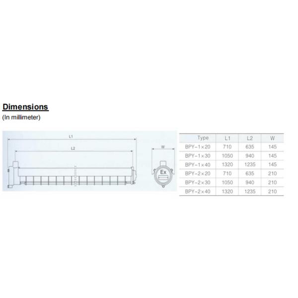 High Anti Corrosion Performance 100lm/w Explosion Proof Led 8KG Linear Light Tube Light For Zone 1 2 Zone 21 22