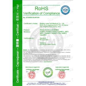 Beijing LaserTell Medical Co., Ltd. Certifications