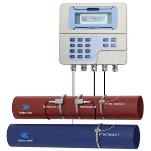Meter For Flow And Energy Measurement
