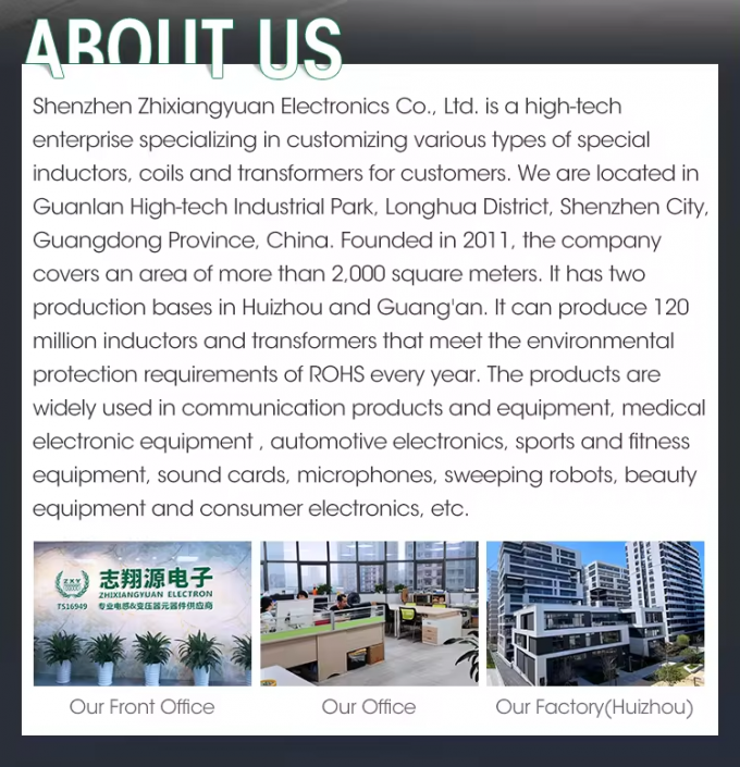 Manufacturing facility and production capabilities overview