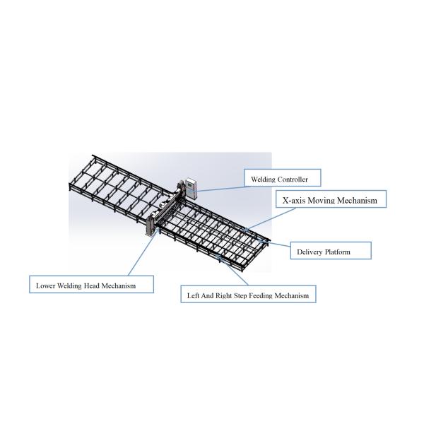 17-Head Automatic Wire Mesh Welding Machine for Fence Panel Production Line