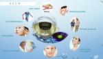 Skin Beauty Detox Rich Hydrogen Spa For Wash Face / Foot Drinking Antioxidant