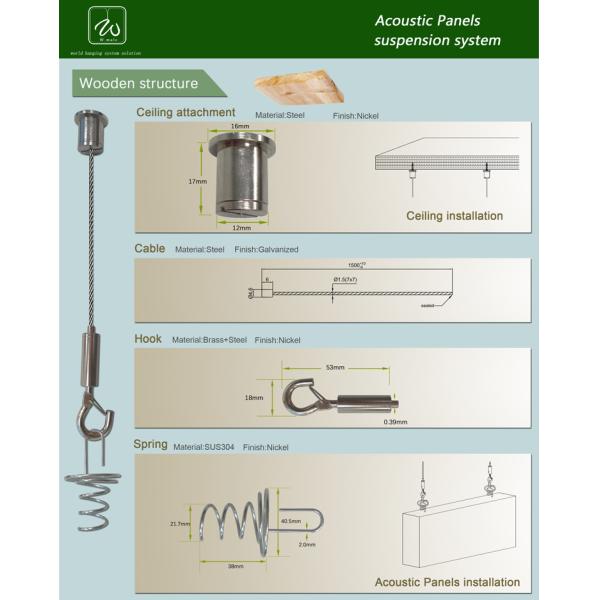 Acoustic Suspended Ceiling Systems
