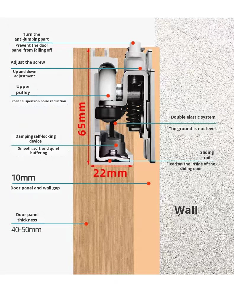 Ghost Door Dual Direction Buffer Hanging Wheel Special Hardware Accessory for Trackless Sliding Furniture for Living Room