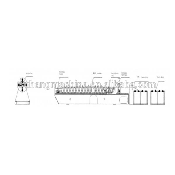 7.5 KW Automatic Steel VCD CD Fire Smoke Damper Frame Roll Forming Machine