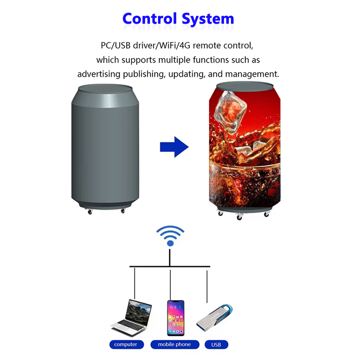 Creative Indoor/Outdoor Full Color LED Digital Poster Screen Soft Flexible Beverage Can Shape Special Beer Bottle for Retail