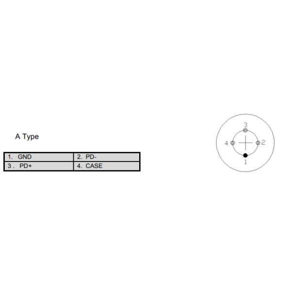 InGaAs PIN MODULE Optical Sub Assembly High Sensitive