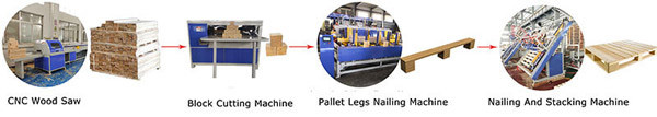 ThoYu Block Wood Pallet Legs Nailing Machine For Euro Pallet