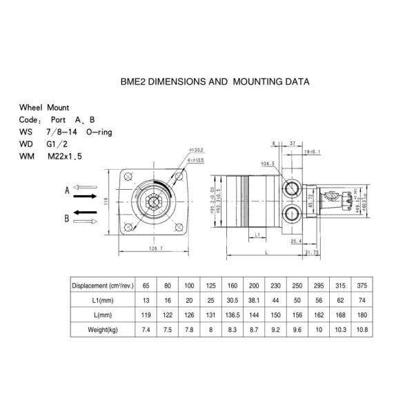 Parker TE Series Torqmotor TE0195US250AAKY Gerotor Hydraulic Motor Replacement Low Speed High Torque